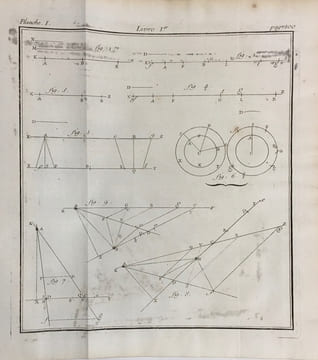 Principes sur le mouvement et l'équilibre, pour servir d'introduction aux mécaniques & à la physique.. TRABAUD.