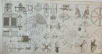 Dictionnaire de Marine à voiles et à vapeur.