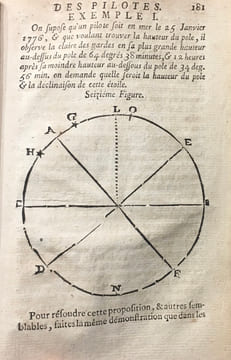 Instruction des pilotes.. LE CORDIER (Samson).