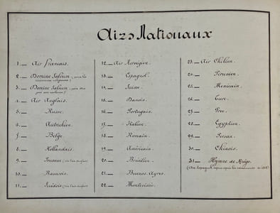 Recueil d'airs nationaux et Domine Salvum.