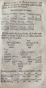Traité des Instructions du Calendrier Universel et Perpetuel [...]. TOURAINE (Michel).
