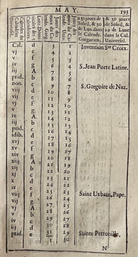 Traité des Instructions du Calendrier Universel et Perpetuel [...]. TOURAINE (Michel).