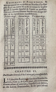 Traité des Instructions du Calendrier Universel et Perpetuel [...]. TOURAINE (Michel).
