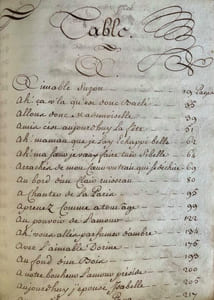 [MANUSCRIT / MANUSCRIPT]. RECUEIL DE CHANSONS.