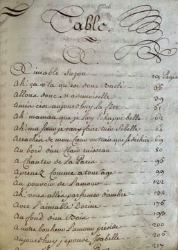 [MANUSCRIT / MANUSCRIPT]. RECUEIL DE CHANSONS.. GORLIER (Arthur H.).