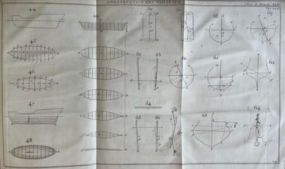Élémens de l'Architecture navale, ou Traité pratique de la Construction des Vaisseaux. Par M. Duhamel du Monceau, de l'Académie royale des Sciences, de la Société Royale de Londres, Honoraire de la Société d'Edimbourg & de l'Académie de Marine, Inspecteur Général de la Marine. Seconde Edition revue, corrigée & augmentée par l'Auteur.