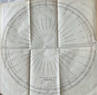 Système moderne de cosmographie et de physique générale. (...) [suivi de:] Explication du flux et reflux dans leurs véritables circonstances. (...)