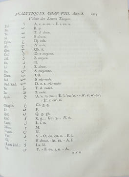 Élémens de la langue turque, ou tables analytiques de la langue turque usuelle, avec leur développement.. VIGUIER (Pierre-François).