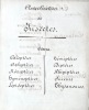 ENTOMOLOGIE - COLÉOPTÈRES, ORTHOPTÈRES, LÉPIDOPTÈRES. [MANUSCRIT 112 DESSINS/MANUSCRIPT OF 112 DRAWINGS] METHODE DE LATREILLE.