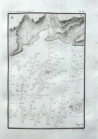 Méthodes pour la levée et la construction des cartes et plans hydrographiques publiés en 1808, sous le titre dappendice, à la suite de la relation du voyage du Contre-amiral Bruny-Dentrecasteaux.