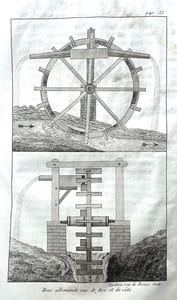 Traité général de l'irrigation, contenant diverses méthodes d'arroser les prés et les jardins, la manière de conduire les prairies, pour les récoltes du foin ; avec les moyens d'augmenter ses revenus, en faisant usage de l'eau d'une manière utile à l'Agriculture, au Commerce et même aux Besoins de la vie.