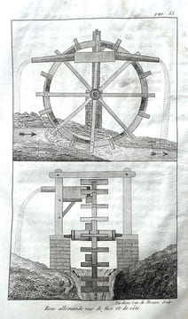 Traité général de l'irrigation, contenant diverses méthodes d'arroser les prés et les jardins, la manière de conduire les prairies, pour les récoltes ...
