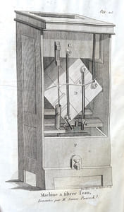 Traité général de l'irrigation, contenant diverses méthodes d'arroser les prés et les jardins, la manière de conduire les prairies, pour les récoltes du foin ; avec les moyens d'augmenter ses revenus, en faisant usage de l'eau d'une manière utile à l'Agriculture, au Commerce et même aux Besoins de la vie.