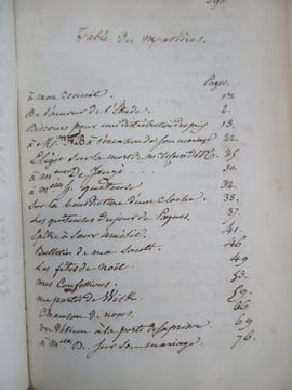 Recueil de poésies diverses.. [MANUSCRIT / MANUSCRIPT] PERREVE (Jean Jules).