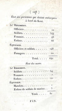Récit de la perte du bâtiment de la compagnie des Indes le Kent par un des officiers qui se trouvaient à bord.. [MAC GREGOR, Duncan]