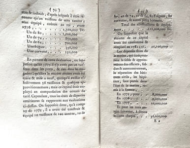 Mémoires de M. Malouet, Intendant de la Marine sur ladministration de ce département.