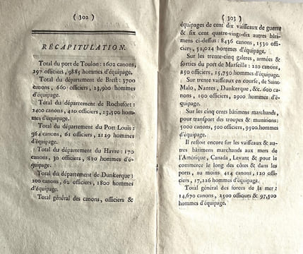 Mémoires de M. Malouet, Intendant de la Marine sur ladministration de ce département.. MALOUET (Pierre-Victor).