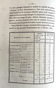 Rapport sur le matériel de la Marine, présenté à M. le vice-amiral de Rosamel, ministre secrétaire d'Etat au département de la Marine et des colonies.