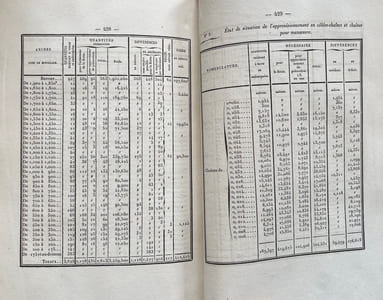 Rapport sur le matériel de la Marine, présenté à M. le vice-amiral de Rosamel, ministre secrétaire d'Etat au département de la Marine et des colonies.