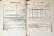 REGLEMENT CONTENANT LES ETATS-MAJORS ET EQUIPAGES dont les Vaisseaux & autres Bâtimens du Roi seront armés ; ensemble les Appointemens & Soldes de ceux qui doivent les composer. par  - Image 4