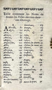 Le Guide Fidelle des Etrangers dans le Voyage de France contenant la description de toutes les villes, Chasteaux, Maisons de plaisances et autres lieux par BONNECASE DE SAINT-MAURICE (Alcide). - Image 6