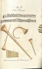 La Perse, ou Tableau de l'Histoire, du Gouvernement, de la Religion, de la Littérature, etc. De cet Empire ; des Moeurs et coutumes de ses Habitans.. ...