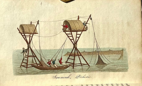 Murs, usages, costumes des othomans et abrégé de leur histoire avec des éclaircissements tirés douvrages orientaux et communiqués par M. Langles.. ...