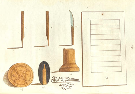 Murs, usages, costumes des othomans et abrégé de leur histoire avec des éclaircissements tirés douvrages orientaux et communiqués par M. Langles.. ...