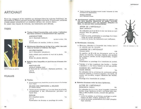 Guide pratique de défense des cultures. Reconnaissance des ennemis, notions de protection des cultures.. Collectif