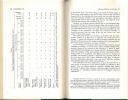 Endocrinologie des insectes in S.E. Kazakhstan USSR.. Dubitskii, A.M.