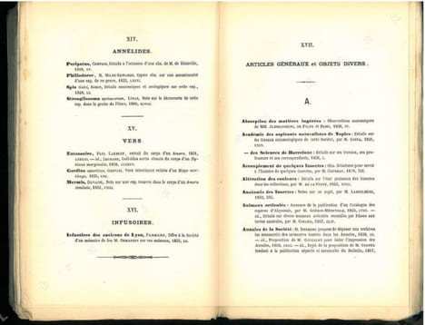 Annales de la Société Entomologique de France, tables générales alphabétiques et analytiques divisées par ordre d'animaux, 1832 - 1860.. Annales de la ...