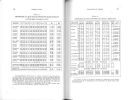 Contribution des techniques de la biométrie et de la statistique à la connaissance de l'espèce à propos de deux espèces de Gryllides et de leurs ...