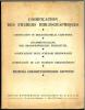 Codification des fichiers bibliographiques.. Anonyme,