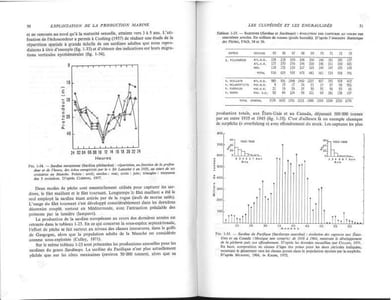 Océanographie biologique appliquée. L'exploitation de la vie marine.