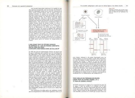 Biologie moléculaire du gène.. Watson, J.D. et al.