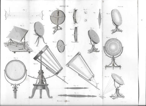 Collection of 14 engraved plates, being the plates to the section “Optique” of a French encyclopedia published by Firmin Didot Frères.. Anonymous