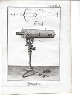 Collection of 2 engraved plates, from an eighteent century French larger work and titled “Optique”.. Anonymous