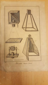 One engraved plate entitled: ‘’Dessein, Chambre Obscure’’.