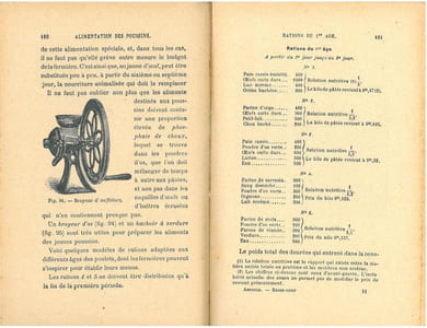 La basse-cour. Guide pour l'élevage pratique et économique des poules, lapins, pigeons, canards, oies, dindons, pintades.