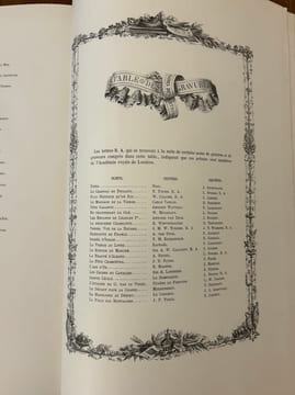 Les Trésors de l'art.. ARMENGAUD, Jean, Germain, Désiré.