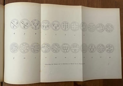 Le Bas-Vendômois de Montoire à La Chartre-sur-le-Loir.