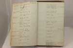 Table des documents et notices. Cabinet de Monsieur St Allais. A - G.. [Manuscrit]
