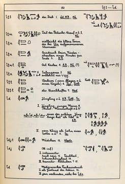 Wörterbuch der Aegyptischen Sprache im Auftrage der Deutschen Akademien, Band I-VII. Die Belegstellen, Band I-V.. ERMAN (Adolf), GRAPOW (Hermann)