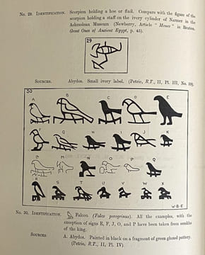 Excavations at Saqqara, 1937-1938. HOR-AHA.. EMERY (Walter B.)