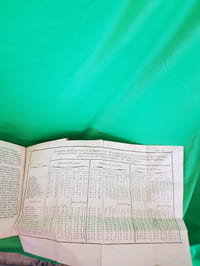 Instruction élémentaire et raisonnée sur la construction pratique des vaisseaux, en forme de dictionnaire, Paris, J.B.G. Musier. 1771.