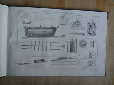 Handbuch der Mechanik. Augesetzt, mit Beiträgen von euern englischen Konstrukzionen vermehrt und herausgegeben von Franz Anton Ritter von Gerstner.