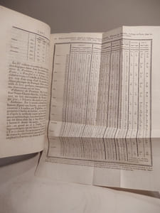 Essai statistique sur le Royaume du Portugal, et d'Algrave, comparé aux autres Etats de l'Europe [...].