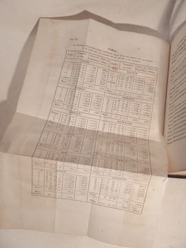 Discours sur les Révolutions de la surface du Globe, et sur les changements qu'elles ont produits dans le règne animal. Sixième édition française, ...