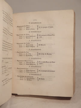 Rapport au roi relatif à la Société royale pour l'émélioration des prisons (9 avril 1819).. SOCIETE ROYALE POUR L'AMELIORATION DES PRISONS, DECAZES ...