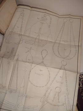 L'Architecte. Notions sur l'art de bâtir et de décorer les édifices. Renseignemens sur les constructions urbaines et rurales. Instructions sur les ...